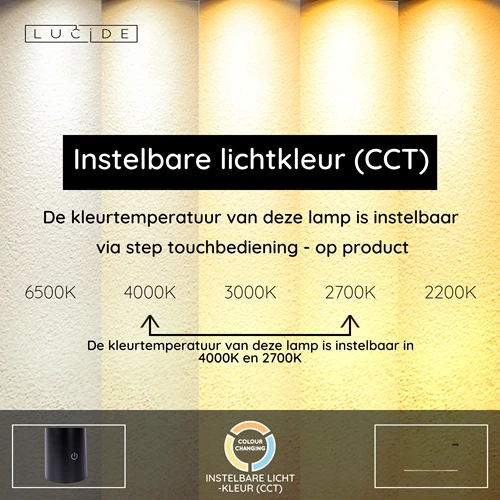 Lucide BRAGA - Hanglamp - LED Dimb. - CCT - 1x36W 2700K/4000K - Handbewegingssensor - Koffie | Premium - USP